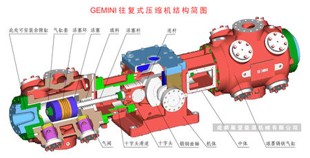 往復(fù)壓縮機(jī)結(jié)構(gòu)圖.jpg