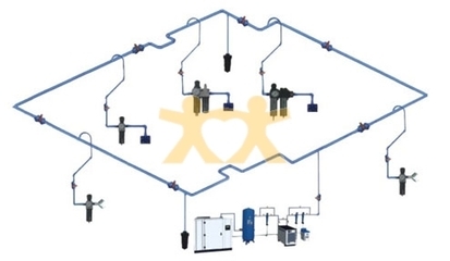 空壓機(jī)系統(tǒng)