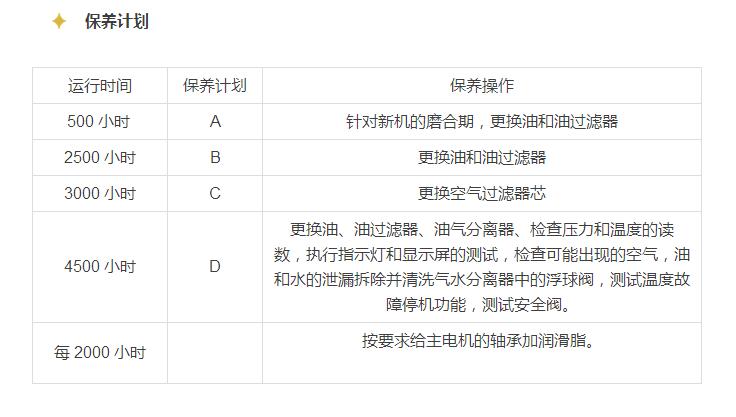 空壓機保養(yǎng)計劃