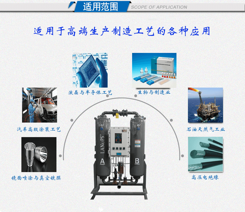 防爆型吸干機(jī)可以應(yīng)用到哪些行業(yè)