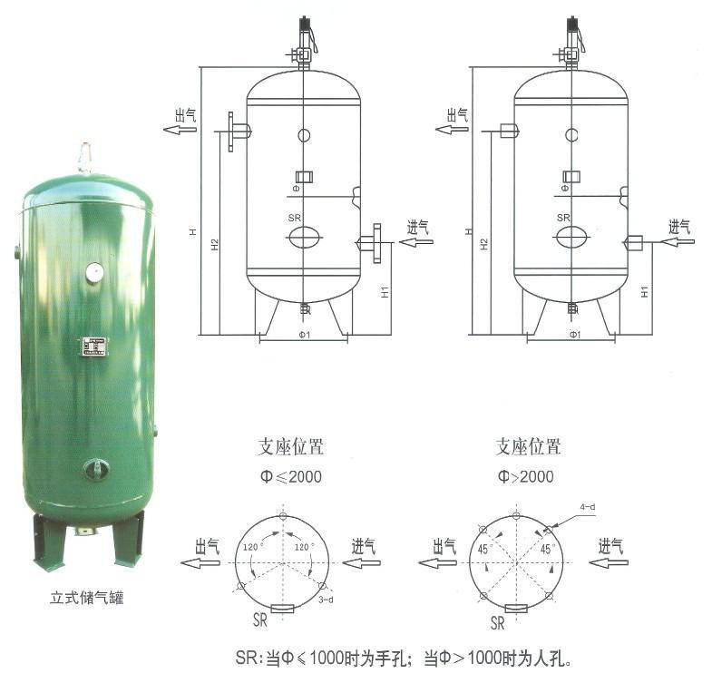 儲氣罐