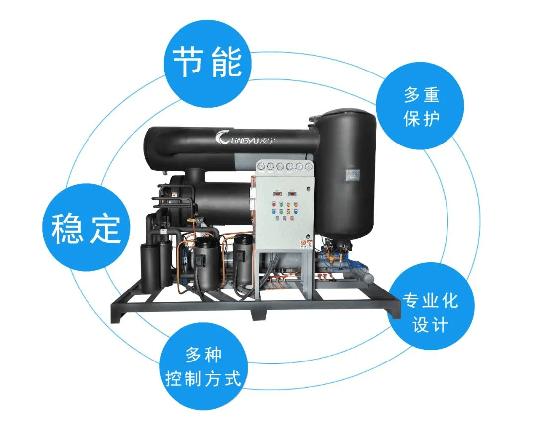 水冷式冷干機