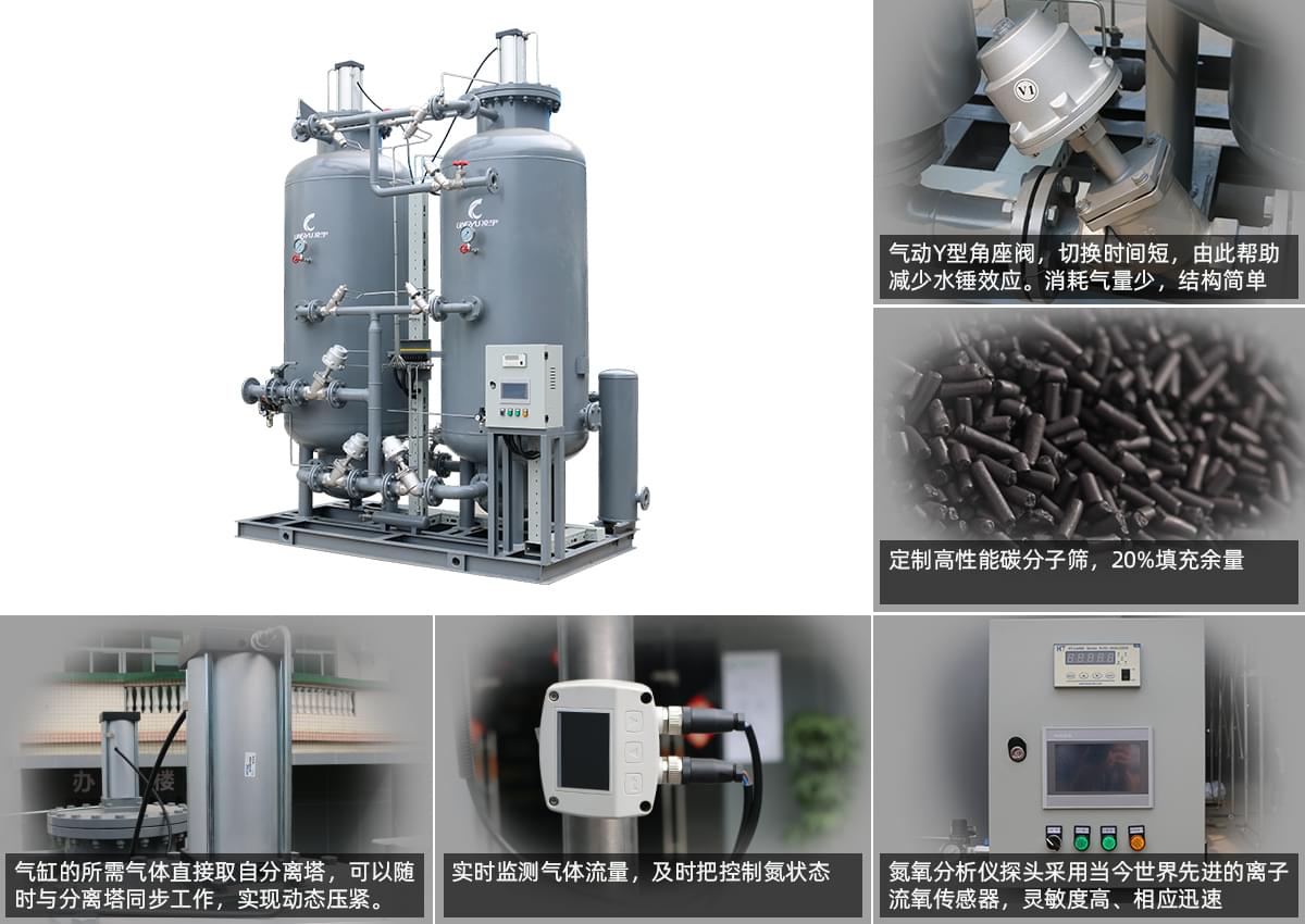 PSA變壓吸附制氮機